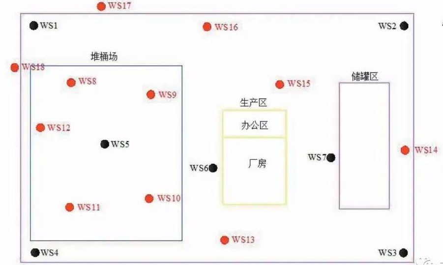 土壤修復(fù)流程平面布局